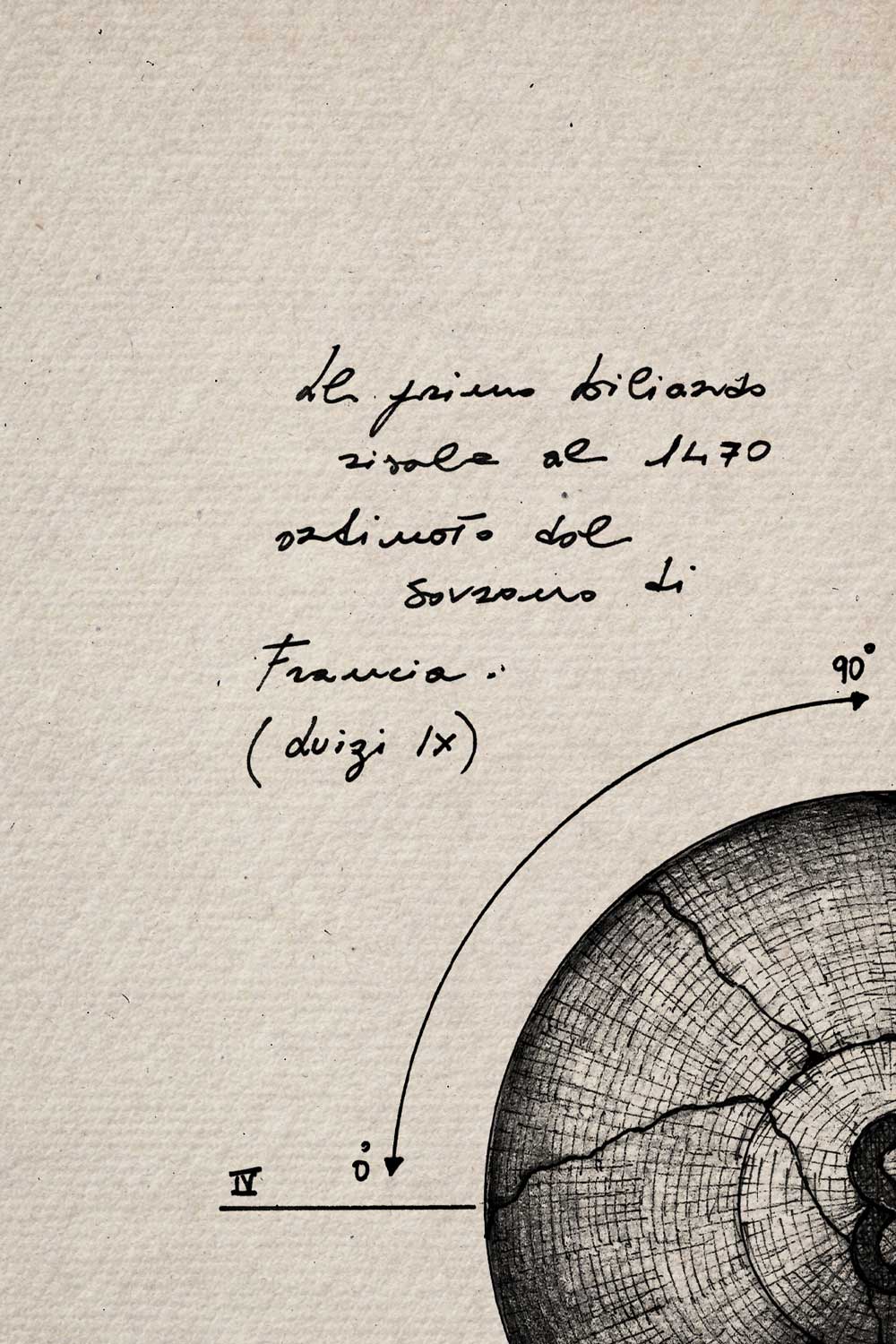 Ink detail of Sphaera Fati - ivory paper texture and graphic linework | Lorenzo Caia