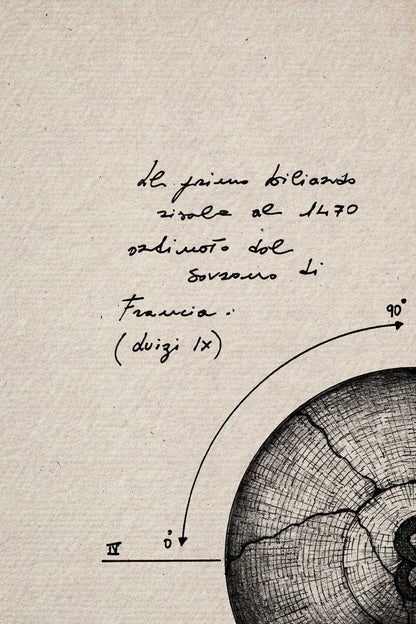 Ink detail of Sphaera Fati - ivory paper texture and graphic linework | Lorenzo Caia